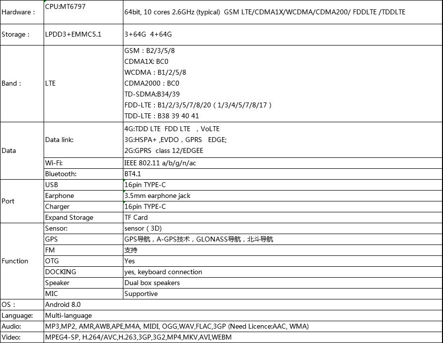 11,6 hüvelykes Helio X20 tablet LTE FDD TDD